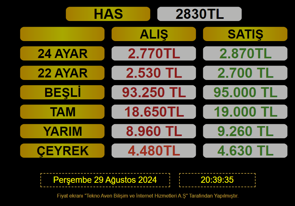 Kuyumcu Fiyat Ekranı - Fiyat Panosu